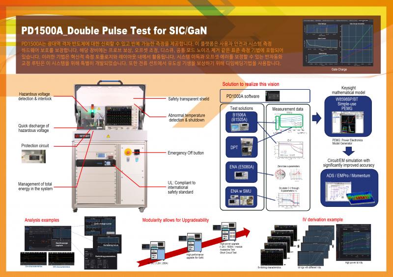 3_PD1500A 以묎컙硫�.jpg
